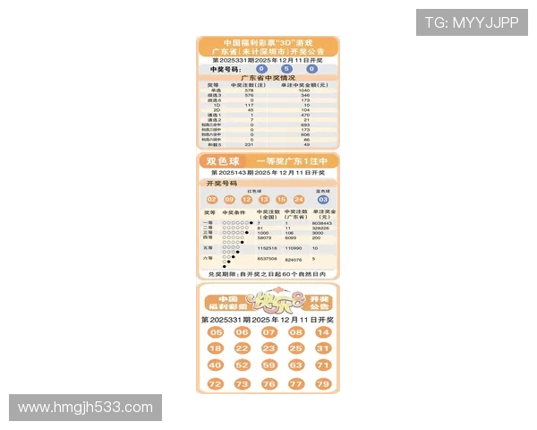 北京快三今日最新开奖结果查询与号码公布